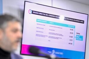 Bianco estimó en $19,1 billones la deuda de Nación con la Provincia